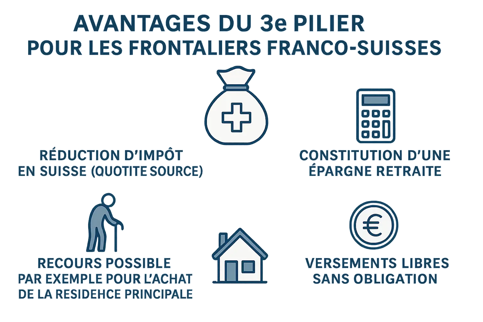 Avantages du 3e pilier pour les frontaliers franco-suisses